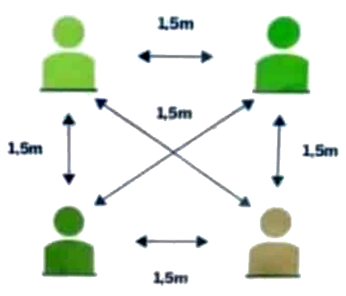 Corona-Regeln: Der Tag, an dem Pythagoras starb...